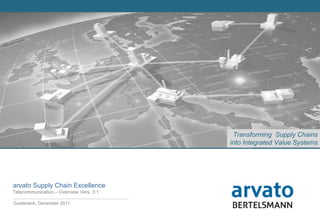 Transforming Supply Chains
                                                   into Integrated Value Systems




arvato Supply Chain Excellence
Telecommunication – Overview Vers. 3.1

Guetersloh, December 2011

 arvato systems_Supply Excellence_Overview_Telco                          1
 