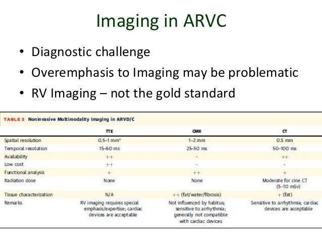 Arvc Criteria Mri _ Arrhythmogenic right ventricular cardiomyopathy – QNHV