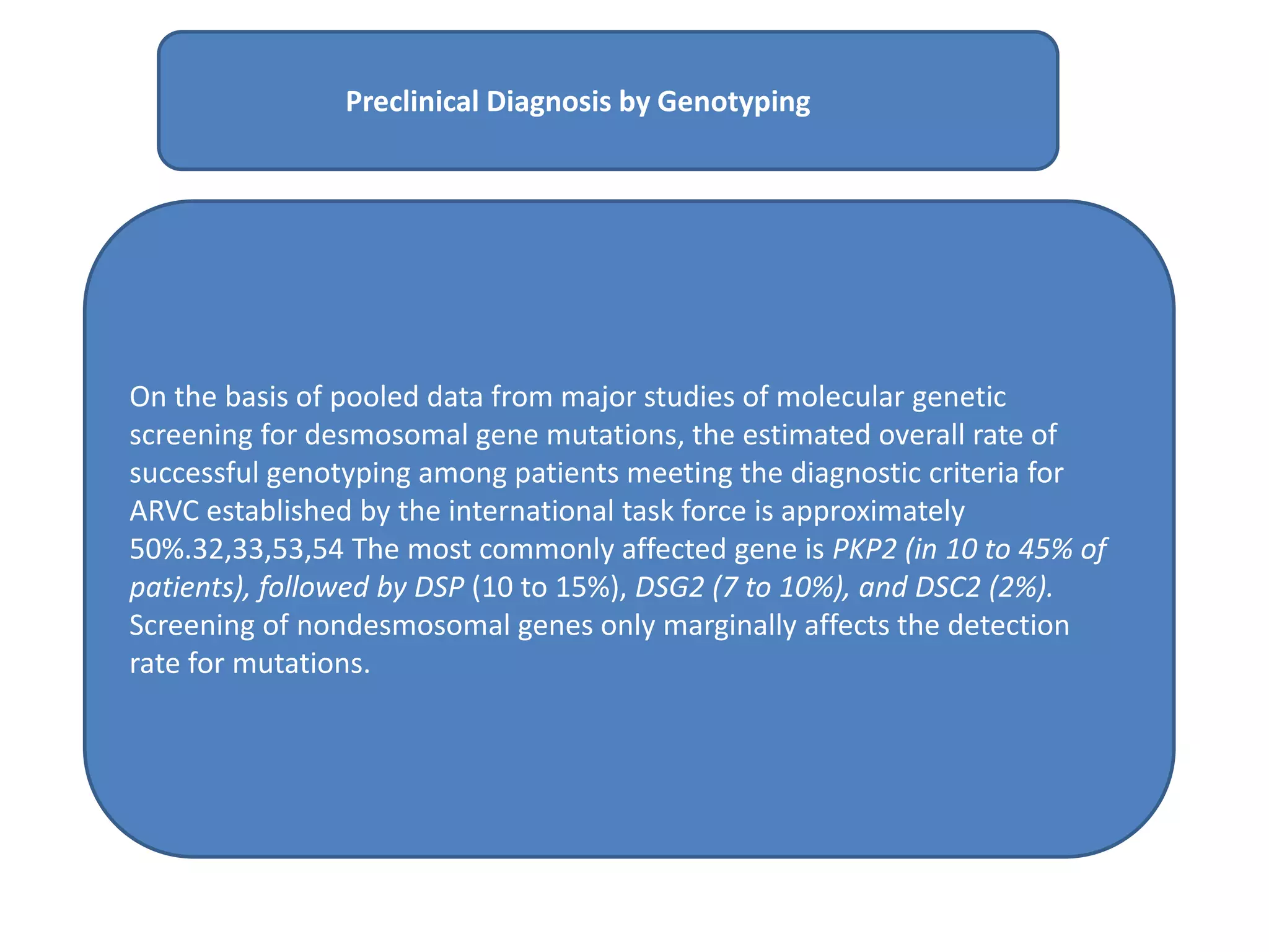 On the basis of pooled data from major studies of molecular genetic
screening for desmosomal gene mutations, the estimated overall rate of
successful genotyping among patients meeting the diagnostic criteria for
ARVC established by the international task force is approximately
50%.32,33,53,54 The most commonly affected gene is PKP2 (in 10 to 45% of
patients), followed by DSP (10 to 15%), DSG2 (7 to 10%), and DSC2 (2%).
Screening of nondesmosomal genes only marginally affects the detection
rate for mutations.
Preclinical Diagnosis by Genotyping
 