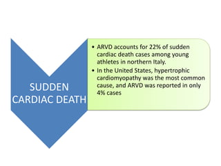 SUDDEN
CARDIAC DEATH
• ARVD accounts for 22% of sudden
cardiac death cases among young
athletes in northern Italy.
• In the United States, hypertrophic
cardiomyopathy was the most common
cause, and ARVD was reported in only
4% cases
 