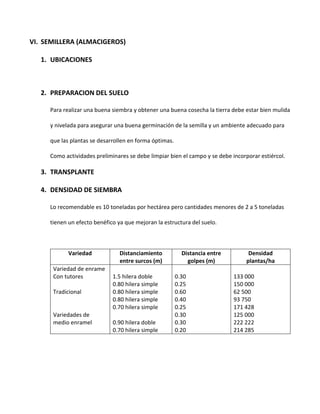VI. SEMILLERA (ALMACIGEROS)
1. UBICACIONES
2. PREPARACION DEL SUELO
Para realizar una buena siembra y obtener una buena cosecha la tierra debe estar bien mulida
y nivelada para asegurar una buena germinación de la semilla y un ambiente adecuado para
que las plantas se desarrollen en forma óptimas.
Como actividades preliminares se debe limpiar bien el campo y se debe incorporar estiércol.
3. TRANSPLANTE
4. DENSIDAD DE SIEMBRA
Lo recomendable es 10 toneladas por hectárea pero cantidades menores de 2 a 5 toneladas
tienen un efecto benéfico ya que mejoran la estructura del suelo.
Variedad Distanciamiento
entre surcos (m)
Distancia entre
golpes (m)
Densidad
plantas/ha
Variedad de enrame
Con tutores
Tradicional
Variedades de
medio enramel
1.5 hilera doble
0.80 hilera simple
0.80 hilera simple
0.80 hilera simple
0.70 hilera simple
0.90 hilera doble
0.70 hilera simple
0.30
0.25
0.60
0.40
0.25
0.30
0.30
0.20
133 000
150 000
62 500
93 750
171 428
125 000
222 222
214 285
 