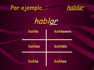 Por ejemplo…:            hablar

        hablar
      hablo     hablamos


      hablas    habláis


      habla     hablan
                                  5
 