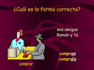 18
¿Cuál es la forma correcta?
mis amigos
compran
Ramón y tú
compráis
comprar
 
