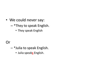 We could never say:*They to speak English.  They speak EnglishOr*Julia to speak English.Julia speaks English.