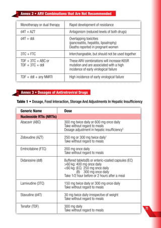 Azt Development Arv guideline2014 (1) | PDF
