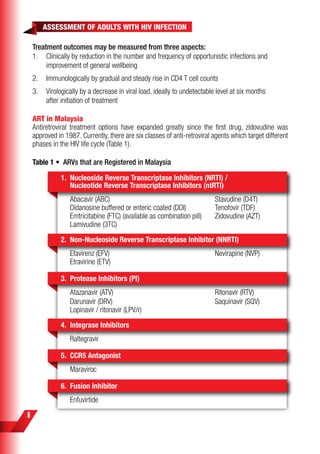 Arv guideline2014 (1)
