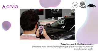 Gerçek zamanlı birebir tanıtım.
Listelenmiş ürünü online olarak seçen müş teri için, direkt orada bulunan ürün
üzerinden sunum yapılır.
 