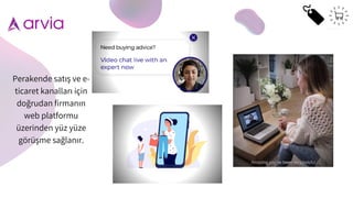 Perakende satış ve e-
ticaret kanalları için
dog
̆ rudan firmanın
web platformu
üzerinden yüz yüze
görüş me sag
̆ lanır.
 