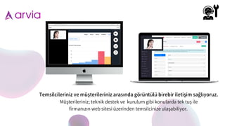 Temsilcileriniz ve müs
̧ terileriniz arasında görüntülü birebir iletis
̧ im sag
̆ lıyoruz.
Müş terileriniz; teknik destek ve kurulum gibi konularda tek tuş ile
firmanızın web sitesi üzerinden temsilcinize ulaş abiliyor.
 
