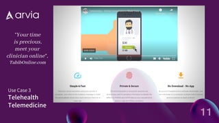 Use Case 3
Telehealth
Telemedicine
“Your time
is precious,
meet your
clinician online”,
TabibOnline.com
11
 