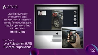 Use Case 4
Loss Adjustment (LAE)
Pre-repair Operations
Save time & money!
With just one click,
connect to your customers
in need from your location.
Resolve operations that
will take hours,
in minutes!
12
 
