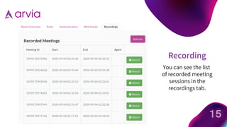 You can see the list
of recorded meeting
sessions in the
recordings tab.
Recording
15
 