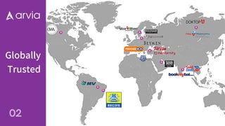 Globally
Trusted
02
 