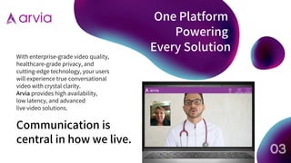 Communication is
central in how we live.
With enterprise-grade video quality,
healthcare-grade privacy, and
cutting-edge technology, your users
will experience true conversational
video with crystal clarity.
Arvia provides high availability,
low latency, and advanced
live video solutions.
One Platform
Powering
Every Solution
03
 