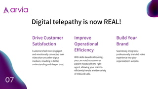 Improve
Operational
Efficiency
With skills-based call routing,
you can match customer or
patient needs with the right
agent, allowing your team to
efficiently handle a wider variety
of inbound calls.
Drive Customer
Satisfaction
Customers feel more engaged
and emotionally connected over
video than any other digital
medium, resulting in better
understanding and deeper trust.
Build Your
Brand
Seamlessly integrate a
professionally branded video
experience into your
organization’s website.
Digital telepathy is now REAL!
07
 