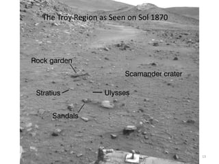 Sol 1870 Navcam looking south showing Stratius and other features
  The Troy Region as Seen on Sol 1870




                                                                    13
 