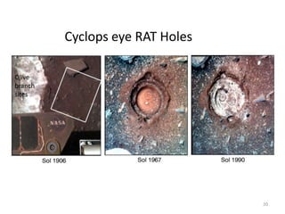 Cyclops eye RAT Holes

Olive
branch
sites




                                 20
 
