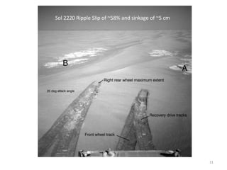Sol 2220 Ripple Slip of ~58% and sinkage of ~5 cm




                                                    31
 