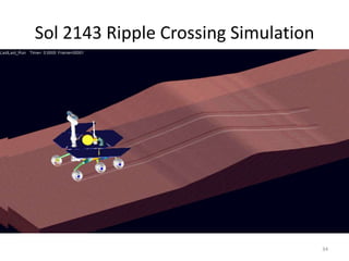 Sol 2143 Ripple Crossing Simulation




                                      34
 
