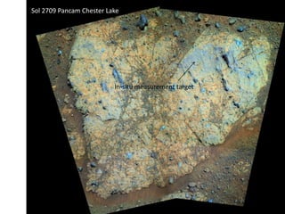 Sol 2709 Pancam Chester Lake




                          In-situ measurement target
 