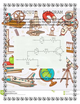 CIRCUIT DIAGRAM
For this, experiment we willuse the transistors in the
common-emitter configuration. The input signal is applied
between the base and emitter, and the output is taken from
the collectorand emitter.
Q. Circuit diagram: transistor as amplifier and switch
 