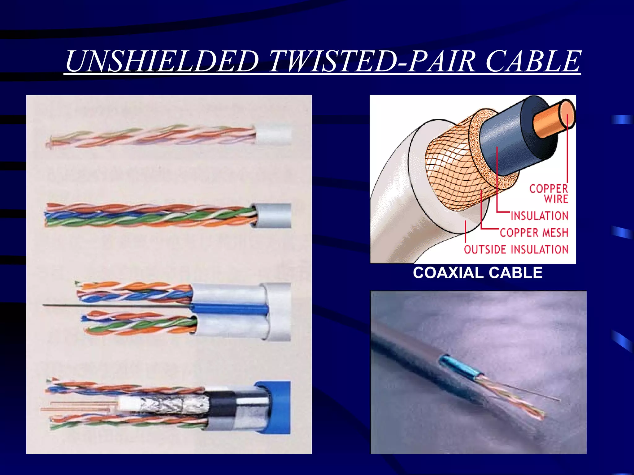UNSHIELDED TWISTED-PAIR CABLE COAXIAL CABLE 