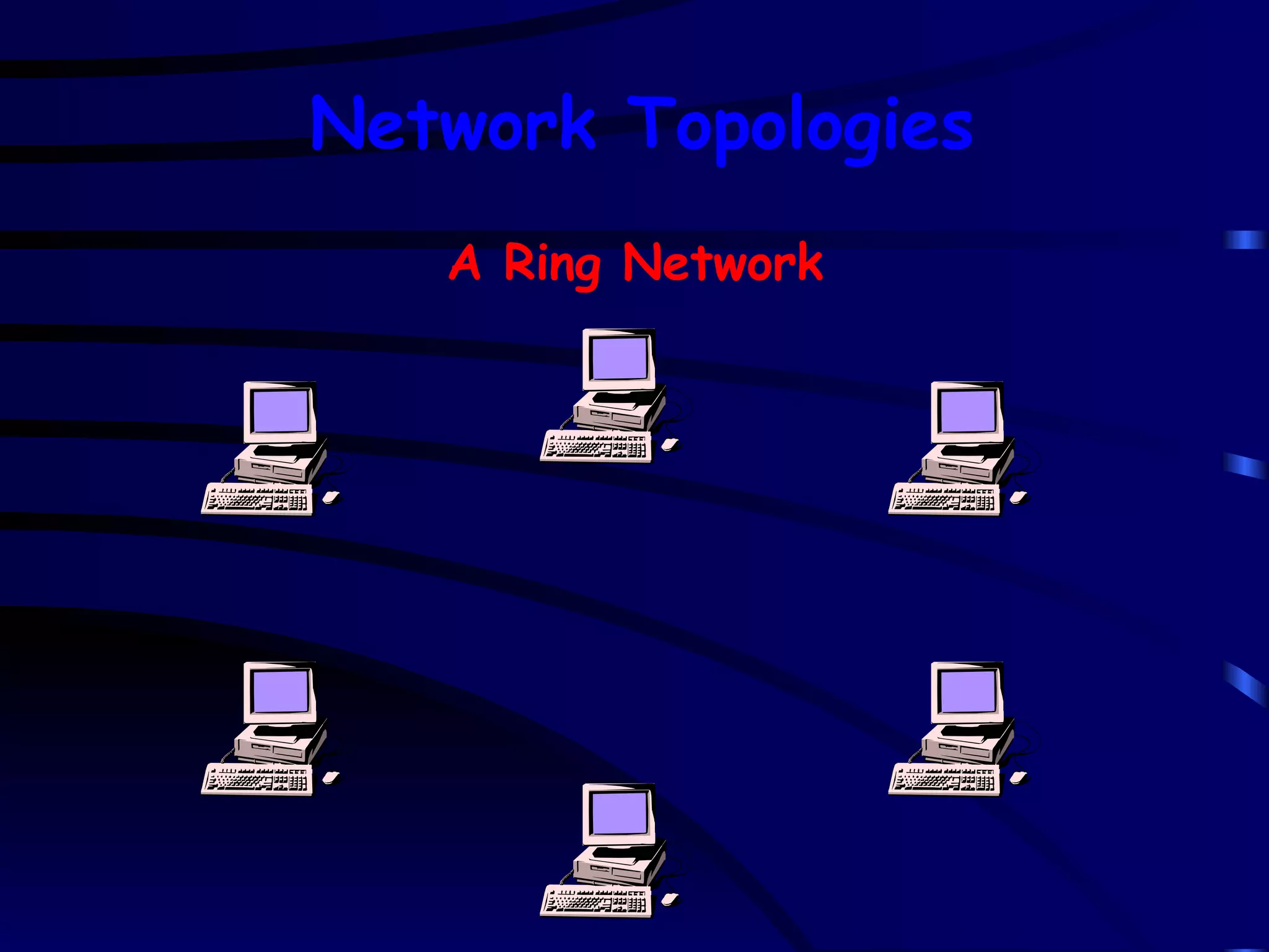 A Ring Network Network Topologies 