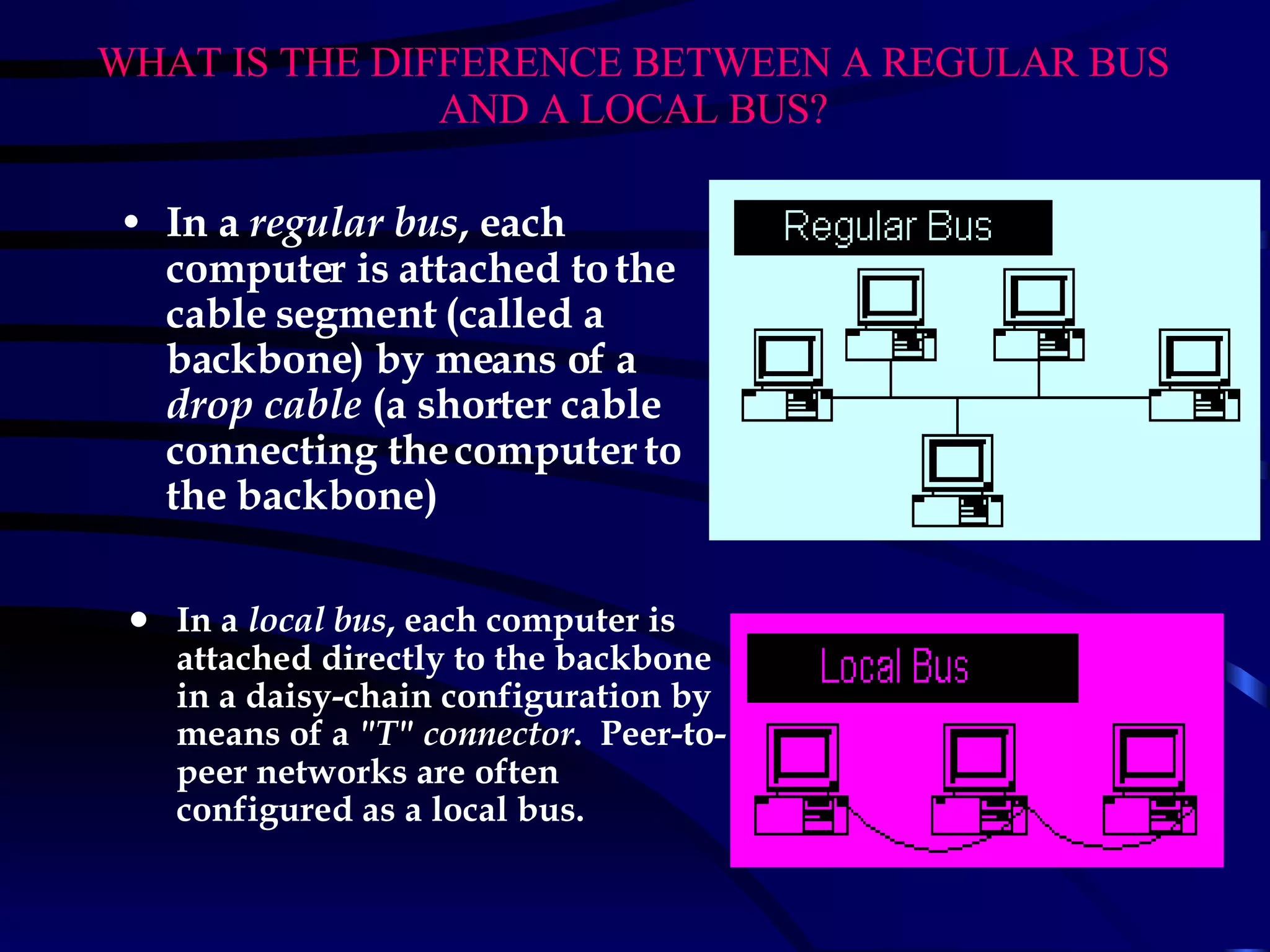 In a  regular bus , each computer is attached to the cable segment (called a backbone) by means of a  drop cable  (a shorter cable connecting the computer to the backbone)   In a  local bus , each computer is attached directly to the backbone in a daisy-chain configuration by means of a  &quot;T&quot; connector .  Peer-to-peer networks are often configured as a local bus.   WHAT IS THE DIFFERENCE BETWEEN A REGULAR BUS AND A LOCAL BUS? 
