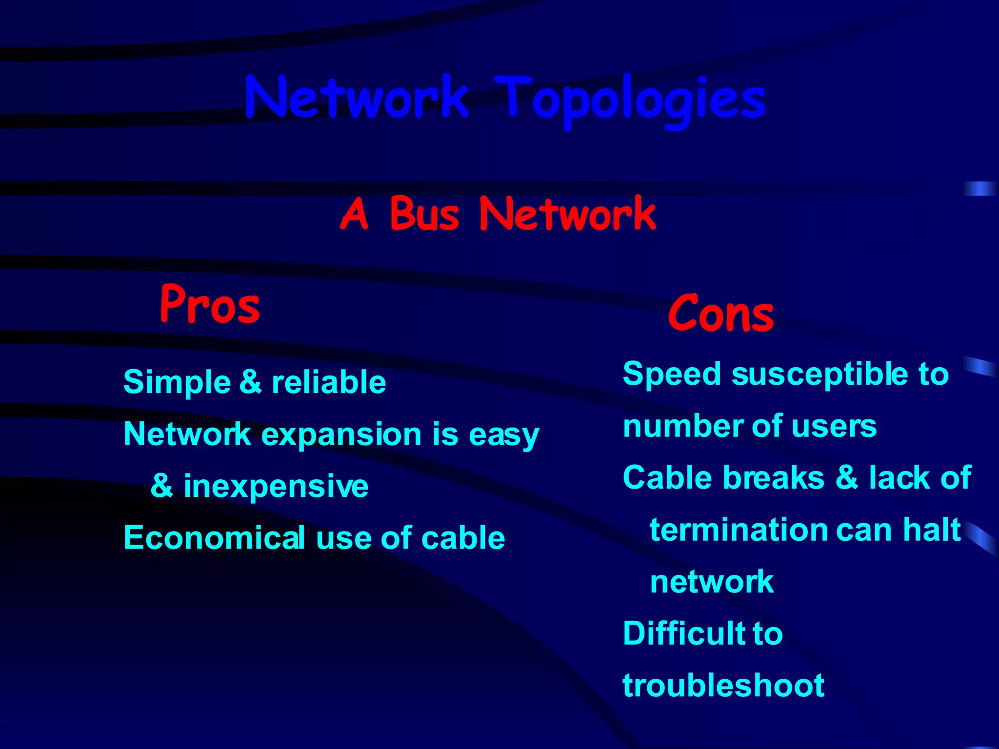 A Bus Network Pros Cons Simple & reliable Network expansion is easy & inexpensive Economical use of cable Speed susceptible to number of users Cable breaks & lack of termination can halt network Difficult to troubleshoot Network Topologies 