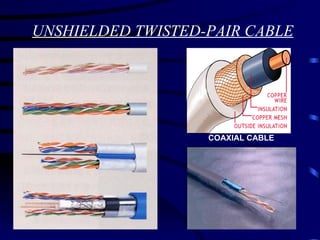UNSHIELDED TWISTED-PAIR CABLE COAXIAL CABLE 