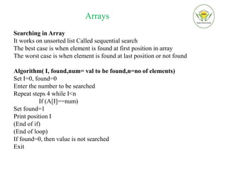 Data structure | PPT