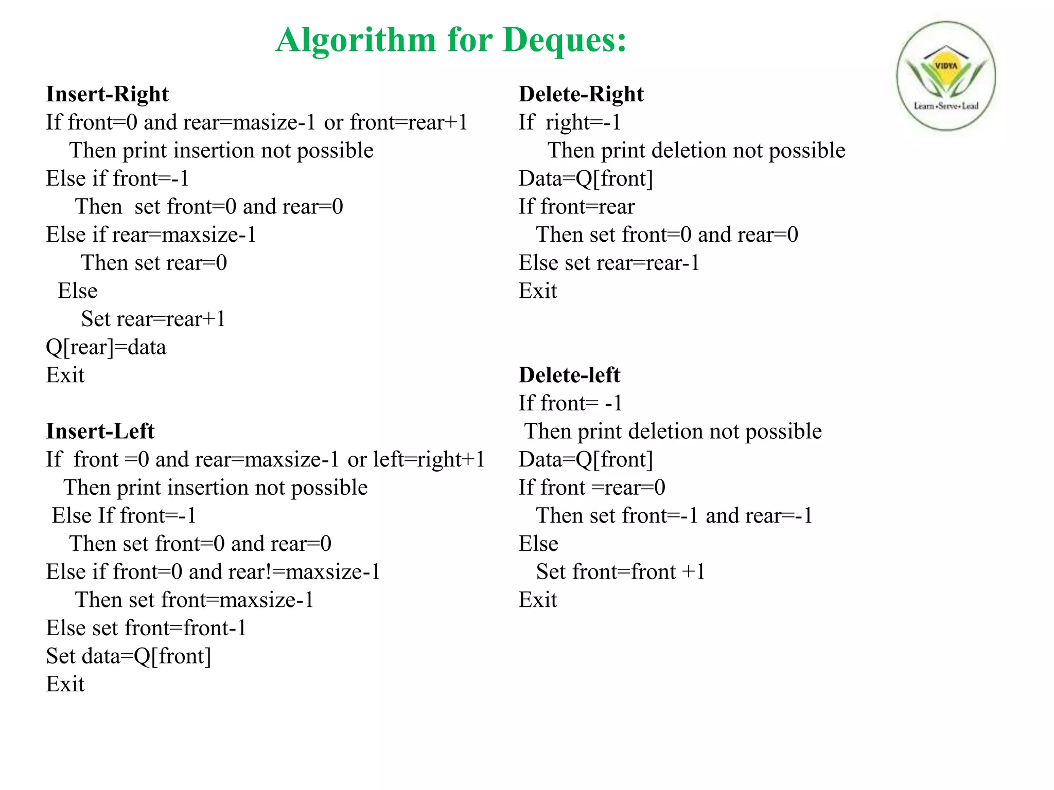 Algorithm for Deques:
Insert-Right
If front=0 and rear=masize-1 or front=rear+1
Then print insertion not possible
Else if front=-1
Then set front=0 and rear=0
Else if rear=maxsize-1
Then set rear=0
Else
Set rear=rear+1
Q[rear]=data
Exit
Insert-Left
If front =0 and rear=maxsize-1 or left=right+1
Then print insertion not possible
Else If front=-1
Then set front=0 and rear=0
Else if front=0 and rear!=maxsize-1
Then set front=maxsize-1
Else set front=front-1
Set data=Q[front]
Exit
Delete-Right
If right=-1
Then print deletion not possible
Data=Q[front]
If front=rear
Then set front=0 and rear=0
Else set rear=rear-1
Exit
Delete-left
If front= -1
Then print deletion not possible
Data=Q[front]
If front =rear=0
Then set front=-1 and rear=-1
Else
Set front=front +1
Exit
 