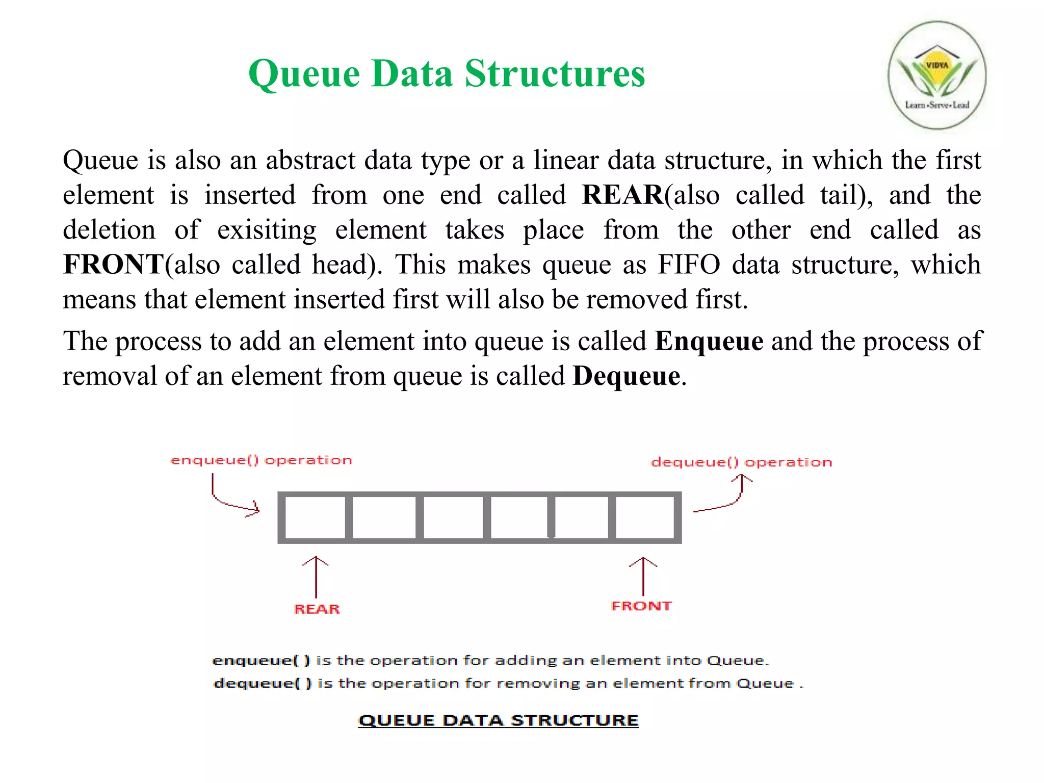 Queue Data Structures
Queue is also an abstract data type or a linear data structure, in which the first
element is inserted from one end called REAR(also called tail), and the
deletion of exisiting element takes place from the other end called as
FRONT(also called head). This makes queue as FIFO data structure, which
means that element inserted first will also be removed first.
The process to add an element into queue is called Enqueue and the process of
removal of an element from queue is called Dequeue.
 