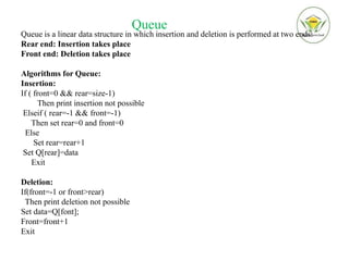 Queue
Queue is a linear data structure in which insertion and deletion is performed at two ends:
Rear end: Insertion takes place
Front end: Deletion takes place
Algorithms for Queue:
Insertion:
If ( front=0 && rear=size-1)
Then print insertion not possible
Elseif ( rear=-1 && front=-1)
Then set rear=0 and front=0
Else
Set rear=rear+1
Set Q[rear]=data
Exit
Deletion:
If(front=-1 or front>rear)
Then print deletion not possible
Set data=Q[font];
Front=front+1
Exit
 