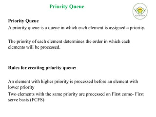 Priority Queue
Priority Queue
A priority queue is a queue in which each element is assigned a priority.
The priority of each element determines the order in which each
elements will be processed.
Rules for creating priority queue:
An element with higher priority is processed before an element with
lower priority
Two elements with the same priority are processed on First come- First
serve basis (FCFS)
 