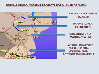 NACALA LINE EXTENSION
TO ZAMBIA
HARARE LUSAKA
CONNECTION
REGINAL DEVEOLOPMENT PROJECTS FOR HIGHER GROWTH
REHABILITATION OF
MACHIPANDA LINE
HEAVY HAUL RAILWAY LINE
FOR 30 – 100 MTPA
OPERATION FROM
BOTSWANA TO MOZAMBIQUE
 