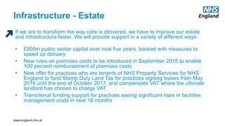 www.england.nhs.uk
Infrastructure - Estate
If we are to transform the way care is delivered, we have to improve our estate
and infrastructure faster. We will provide support in a variety of different ways:
• £900m public sector capital over next five years, backed with measures to
speed up delivery
• New rules on premises costs to be introduced in September 2015 to enable
100 percent reimbursement of premises costs
• New offer for practices who are tenants of NHS Property Services for NHS
England to fund Stamp Duty Land Tax for practices signing leases from May
2016 until the end of October 2017, and compensate VAT where the ultimate
landlord has chosen to charge VAT.
• Transitional funding support for practices seeing significant rises in facilities
management costs in next 18 months
 