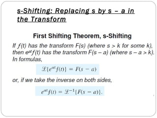 s-Shifting: Replacing s by s – a in
the Transform
 