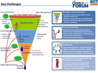 The Penal Code - IndiaThe public sector IT spending in Singapore is set to reach US$ 1.2 billion in 2013, growing at a compound annual growth rate (CAGR) of 4.8 percent from 2008-13CMA -Singapore