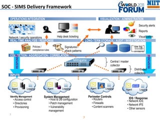 Computer Misuse Act of 1990 (CMA) -UKTrends in Information Security Crimes270 INDIAN Official websites including CBI have been hacked by Pakistani Hackers