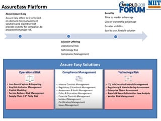 NCRB reported steep rise of 300% in cyber crimes in India(Year 2009)
