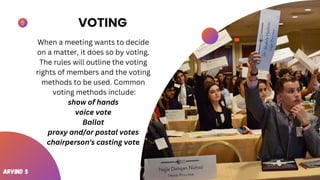 VOTING
When a meeting wants to decide
on a matter, it does so by voting.
The rules will outline the voting
rights of members and the voting
methods to be used. Common
voting methods include:
show of hands
voice vote
Ballot
proxy and/or postal votes
chairperson's casting vote
Arvind S
 