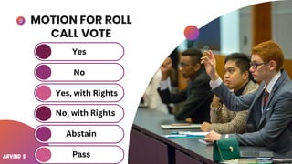 MOTION FOR ROLL
CALL VOTE
Yes
No
Yes, with Rights
No, with Rights
Abstain
Pass
Arvind S
 
