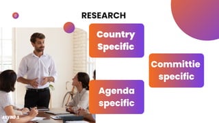 RESEARCH
Country
Specific
Committie
specific
Agenda
specific
Arvind S
 