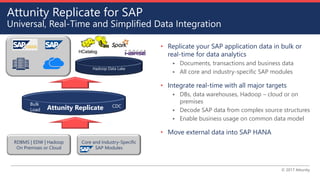 Verizon Centralizes Data into a Data Lake in Real Time for Analytics | PDF
