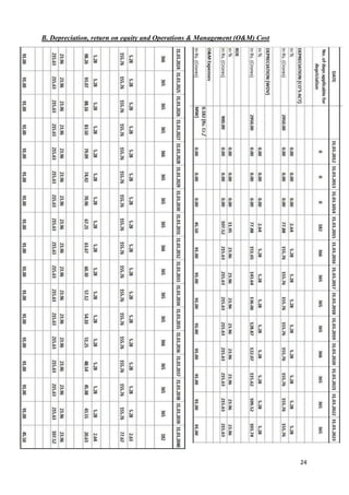 B. Depreciation, return on equity and Operations & Management (O&M) Cost




                                                                           24
 