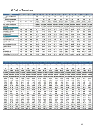 G. Profit and Loss statement




                               29
 