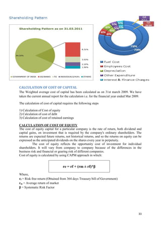 CALCULATION OF COST OF CAPITAL
The Weighted average cost of capital has been calculated as on 31st march 2009. We have
taken the current annual report for the calculation i.e. for the financial year ended Mar 2009.

The calculation of cost of capital requires the following steps

1) Calculation of Cost of equity
2) Calculation of cost of debt
3) Calculation of cost of retained earnings

CALCULATION OF COST OF EQUITY
The cost of equity capital for a particular company is the rate of return, both dividend and
capital gains, on investment that is required by the company's ordinary shareholders. The
returns are expected future returns, not historical returns, and so the returns on equity can be
expressed as the anticipated dividends on the shares every year in perpetuity.
          The cost of equity reflects the opportunity cost of investment for individual
shareholders. It will vary from company to company because of the differences in the
business risk and financial or gearing risk of different companies.
Cost of equity is calculated by using CAPM approach in which:


                                  re = rf + (rm ± rf)*β

Where,
rf = Risk free return (Obtained from 364 days Treasury bill of Government)
rm = Average return of market
β = Systematic Risk Factor




                                                                                             33
 