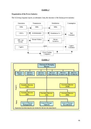 Exhibit: 2




Exhibit: 3




             46
 