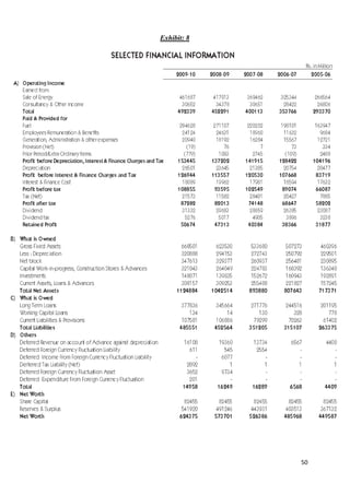 Exhibit: 8




             50
 